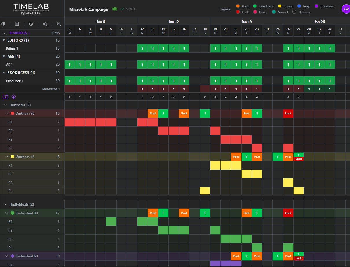 Timelab Timeline Interface